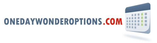 Weekly options trading picks