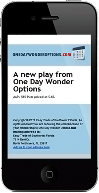Option trade picks