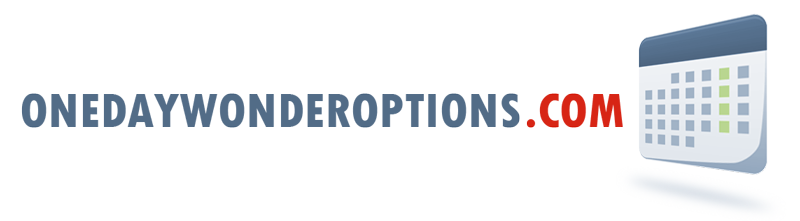 Profitable, single-leg call & put alerts for weekly options